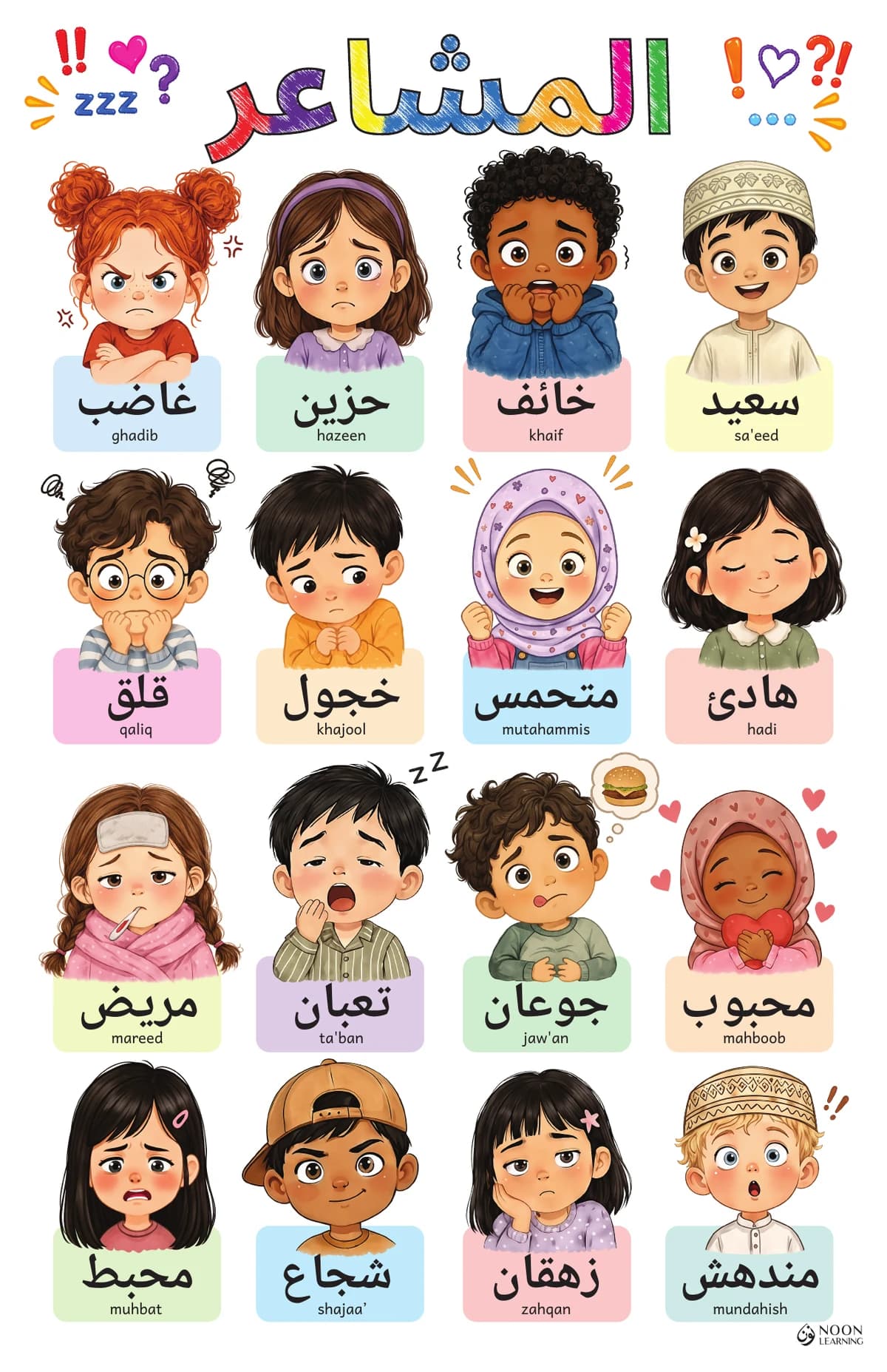 Emotions Arabic educational poster
